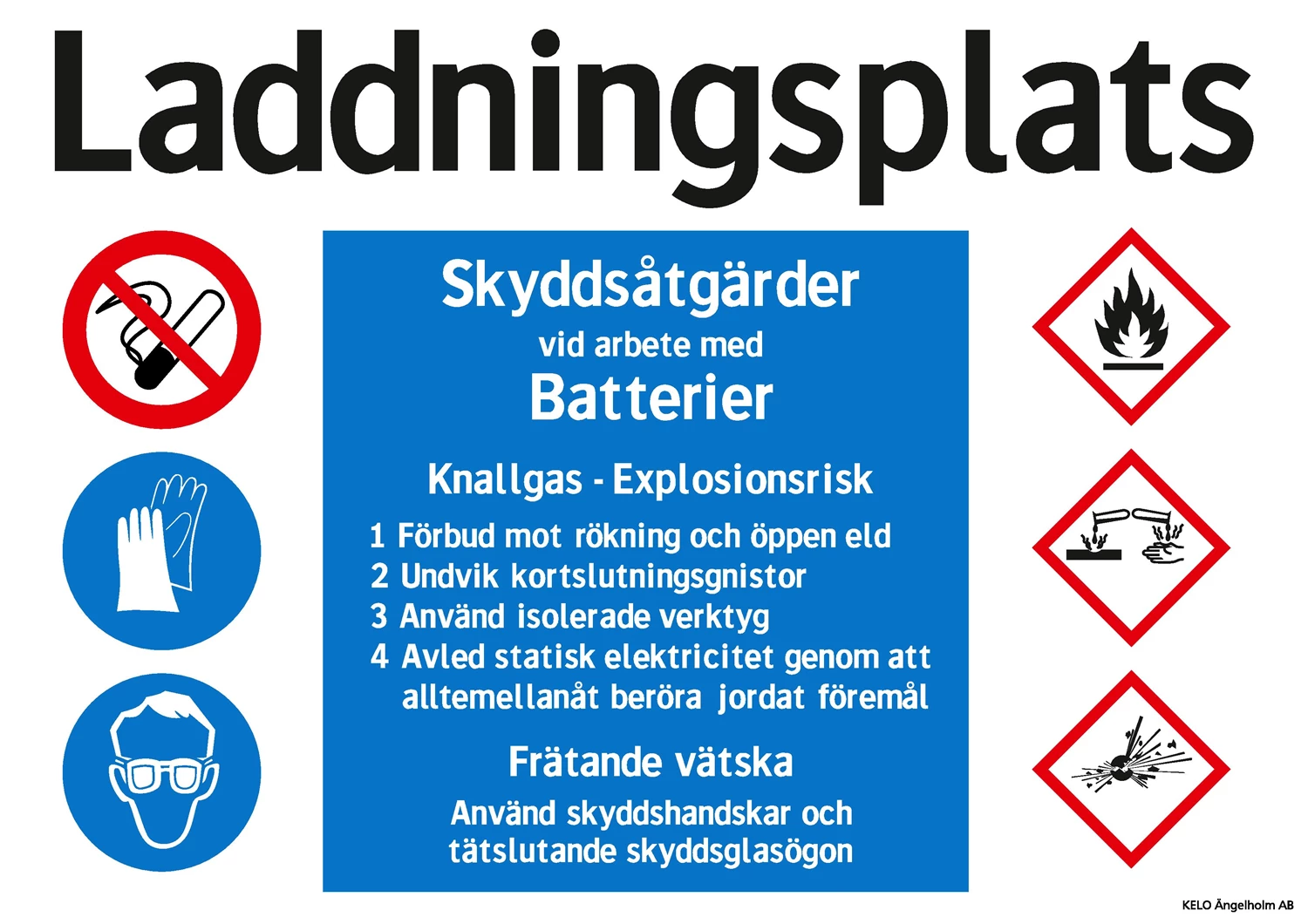 Skylt A3 Plast "Laddningsplats skyddsåtgärder"