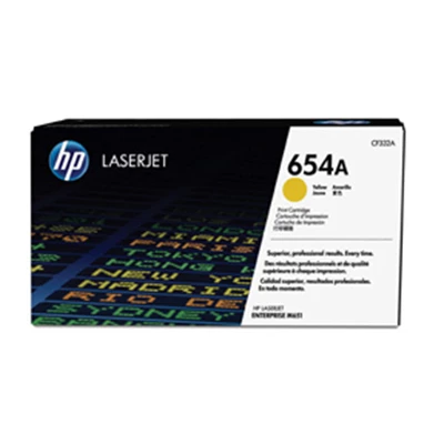 HP Color laserjet 654A yellow toner
