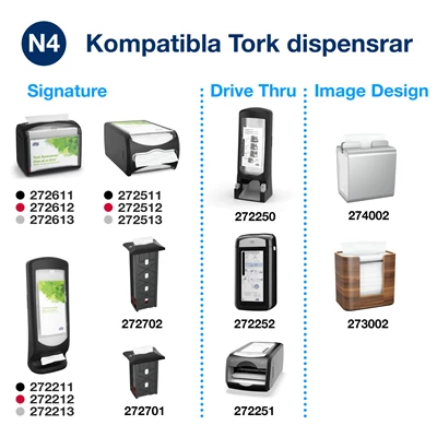 Dispenserservett Tork N4 X-nap 2-lags 8000st/kolli