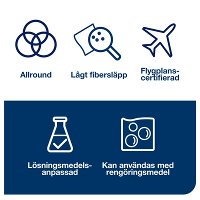 Rengöringsduk Tork Slitstark W8 50/fp