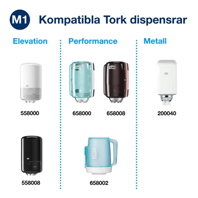 Handtorkpapper Tork Adv M1 C-matad 1-lag 120m 11st