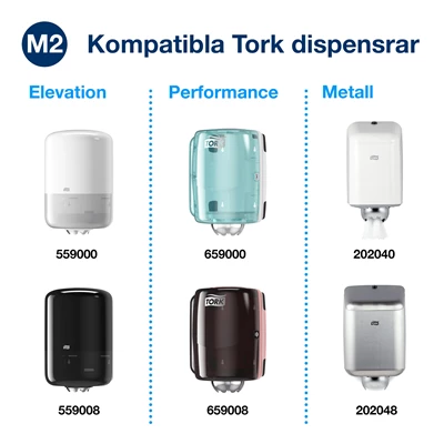 Handtorkpapper Tork Adv. M2 C-matad 1-lag 275m 6st