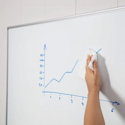 Whiteboardrengöring duk + spray 250 ml