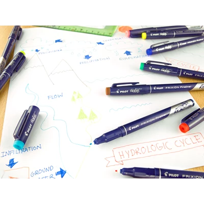 Penna Fiber Fineliner Pilot Frixion gul