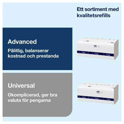 Dispenser Handduk Tork H5 PeakServe Vit