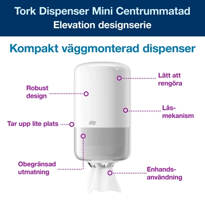 Dispenser Handtork Tork M1 Mini Vit