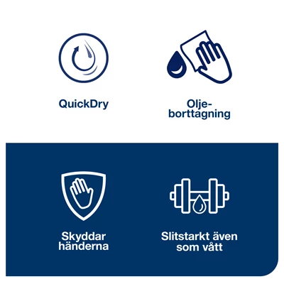 Torkpapper Tork Adv W1 3-lags 255m Blå