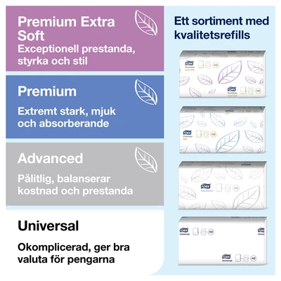 Dispenser Handduk Tork H2 Vit