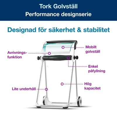 Golvdispenser Tork W1 XL Vit/Turkos Metall/Plast
