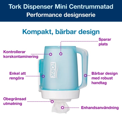 Dispenser Tork M1 Bärbar Mini C-matad Turkos/Vit