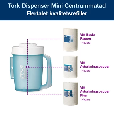 Dispenser Tork M1 Bärbar Mini C-matad Turkos/Vit