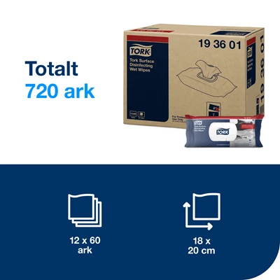 Våtduk Ytdesinfektion Tork 60st/fp