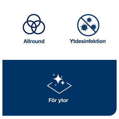 Ytdesinfektion Tork spray 500ml