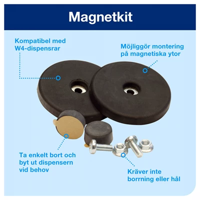 Magnetkit till Tork dispensers