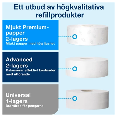 Dispenser Toa Tork T1 Jumbo Vit