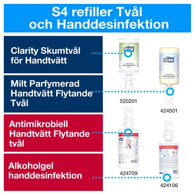 Dispenser Tork S4 Skumtvål Sensor Vit