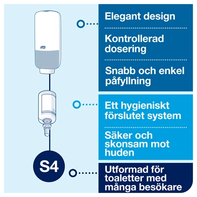 Dispenser Tork S4 Skumtvål Sensor Vit