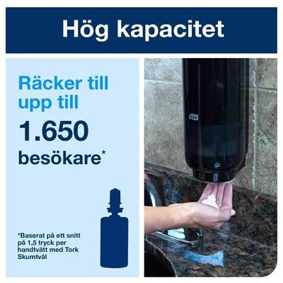 Dispenser Tork S4 Sensor Svart