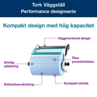 Väggställ Industritork Tork XL W1 Turkos/Vit