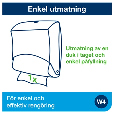 Dispenser Torkduk Tork W4 Top Pack Turkos/Vit