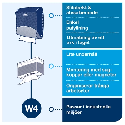 Dispenser Torkduk Tork W4 Top Pack Turkos/Vit