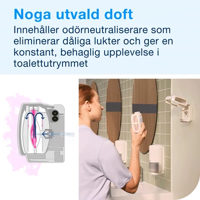 Luktförbättrare Tork Konstant Blandad doft 32ml A3