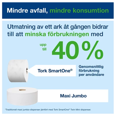 Dispenser Tork T8 SmartOne Toalettpapper Rostfri