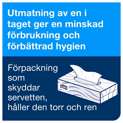 Ansiktsservett Tork Premium F1 3000st/kolli